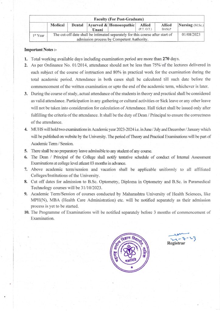 MUHS Academic Calendar 202324 Students Schedule Dhanwantari Ayurved